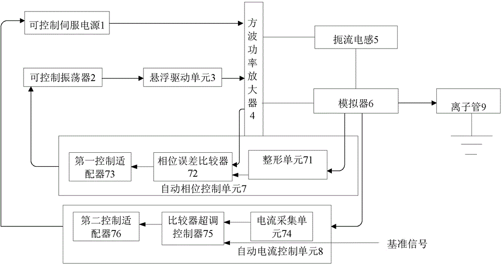 Large-air-volume low-voltage efficient plasma device and air-handling system thereof