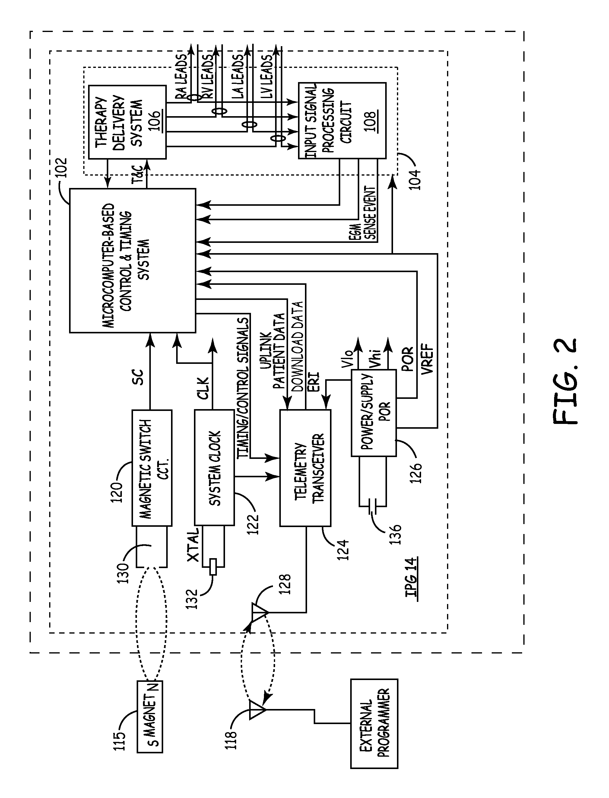 Method and apparatus for determining an efficacious atrioventricular delay interval