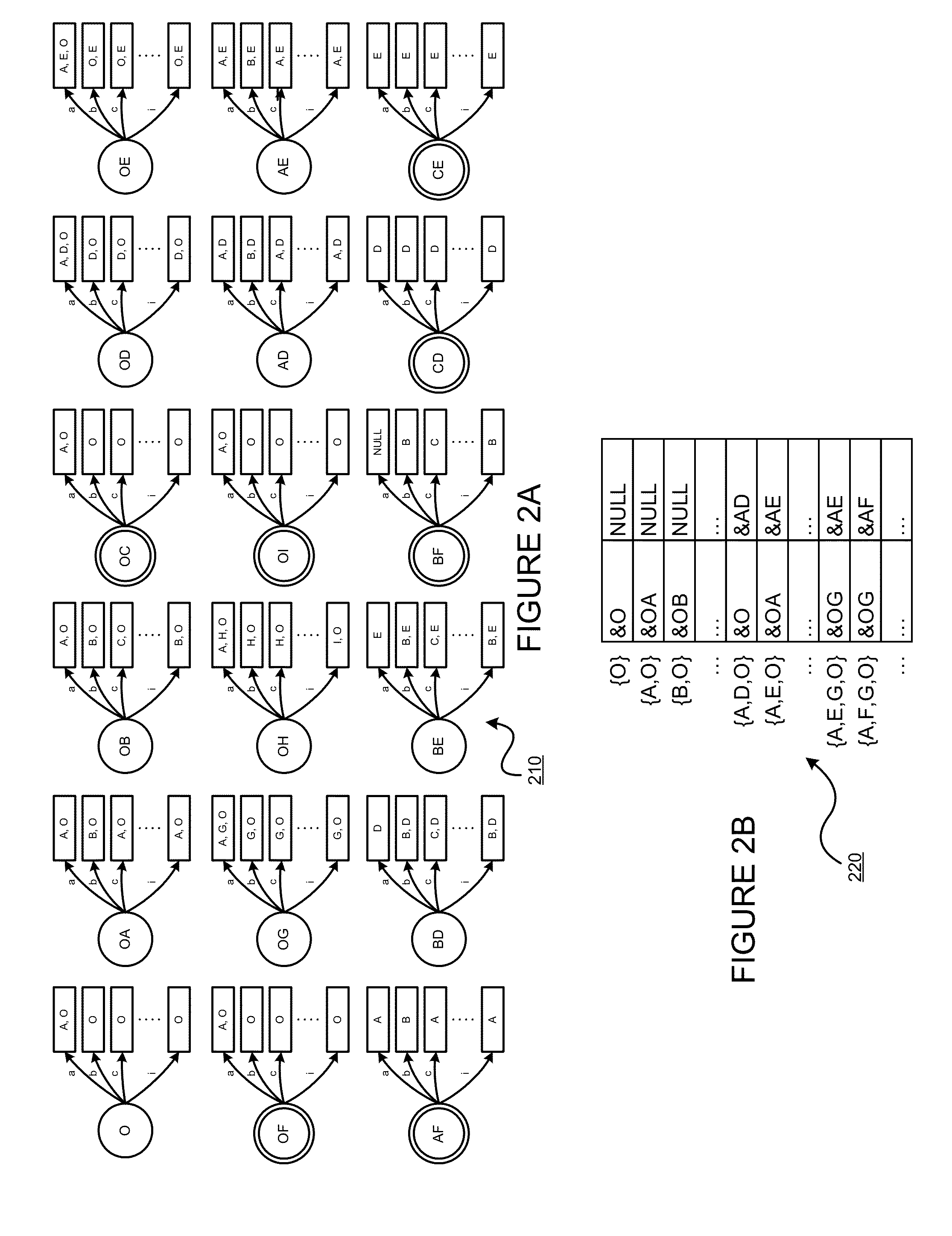 Generating a tunable finite automaton for regular expression matching