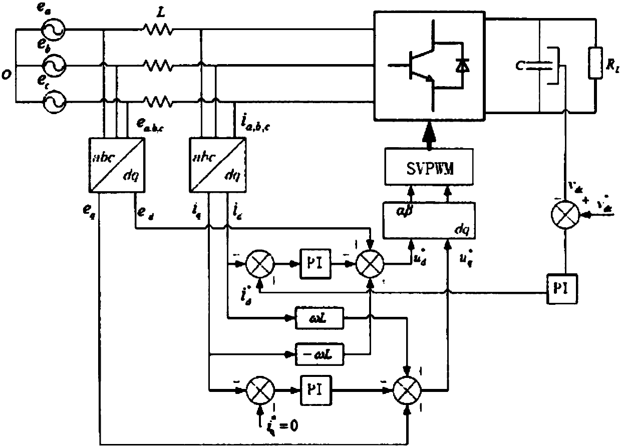 Non-harmonic intelligent frequency conversion controller and control method thereof