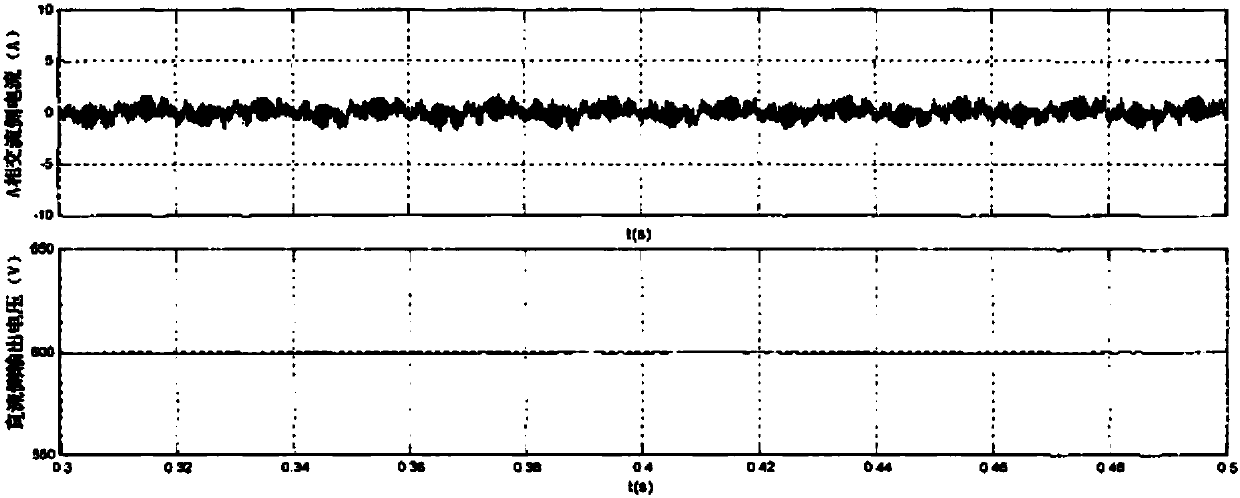 Non-harmonic intelligent frequency conversion controller and control method thereof