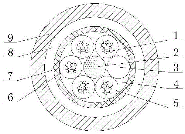 Full dielectric layer twisted glass fiber band nylon optical cable resistant to thunder, mice and ants, and manufacturing method thereof