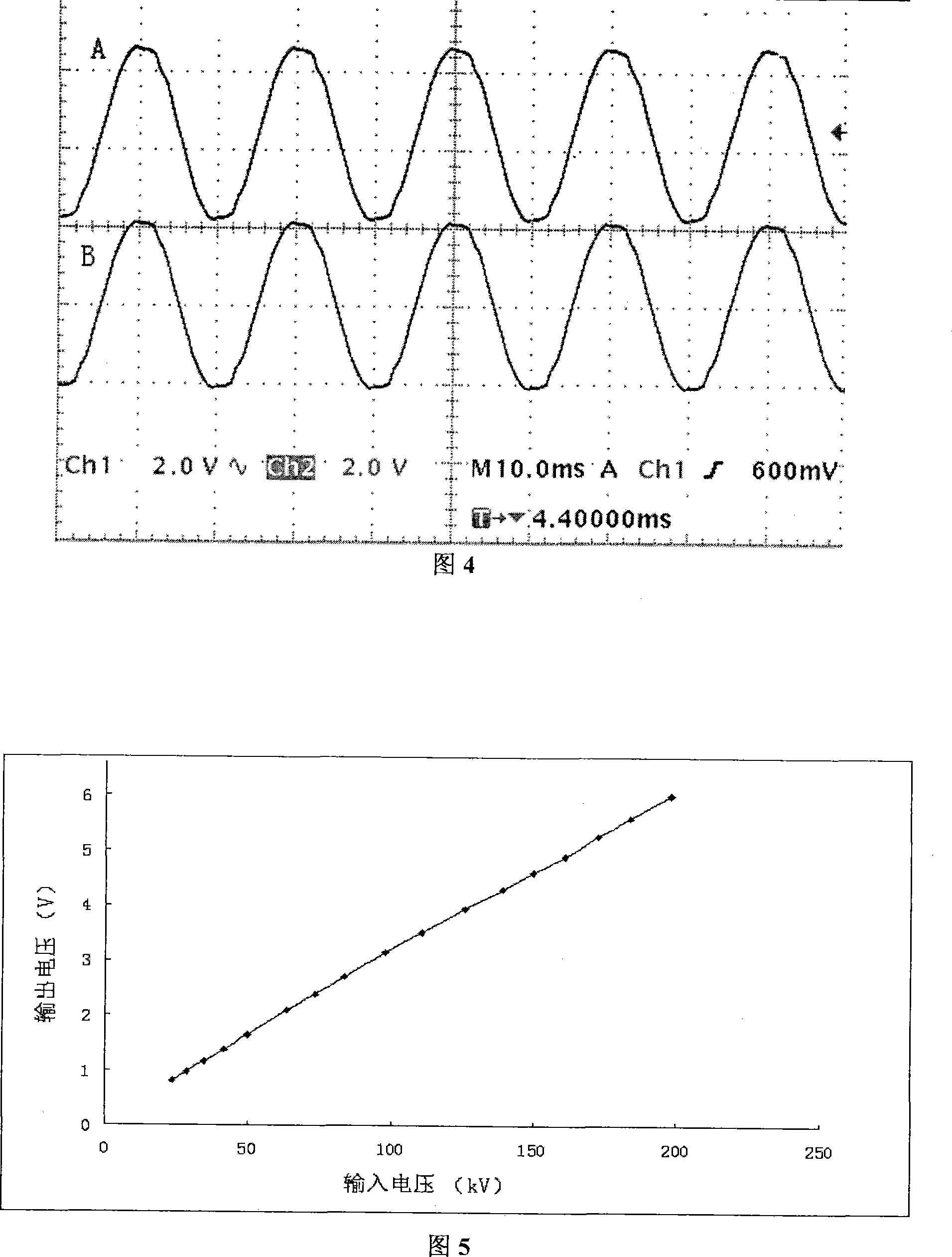 AC power system voltage sensor