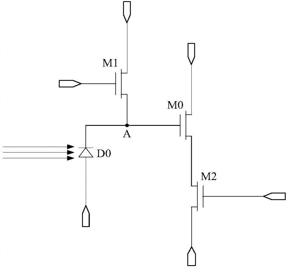 Fingerprint identification detection circuit, touch screen and display device