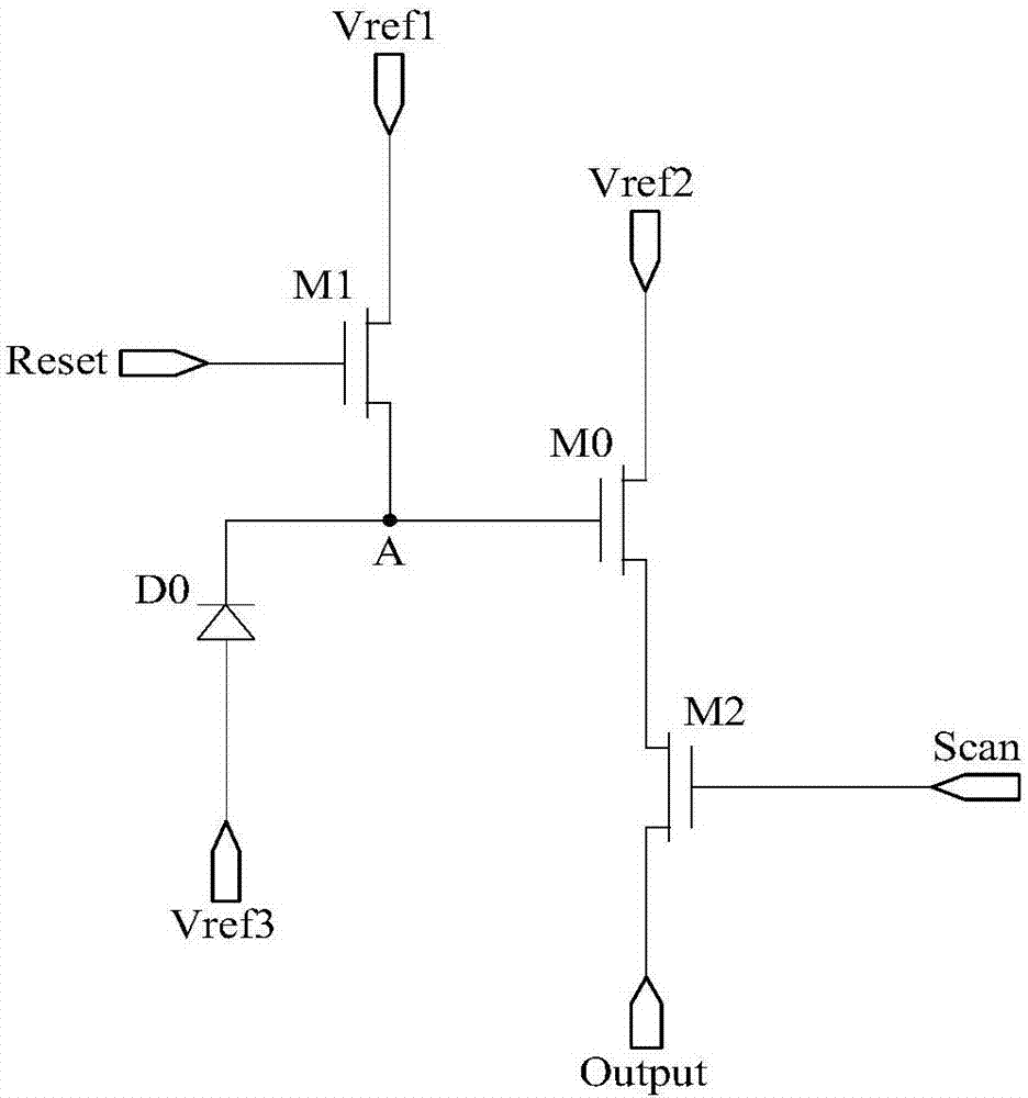 Fingerprint identification detection circuit, touch screen and display device