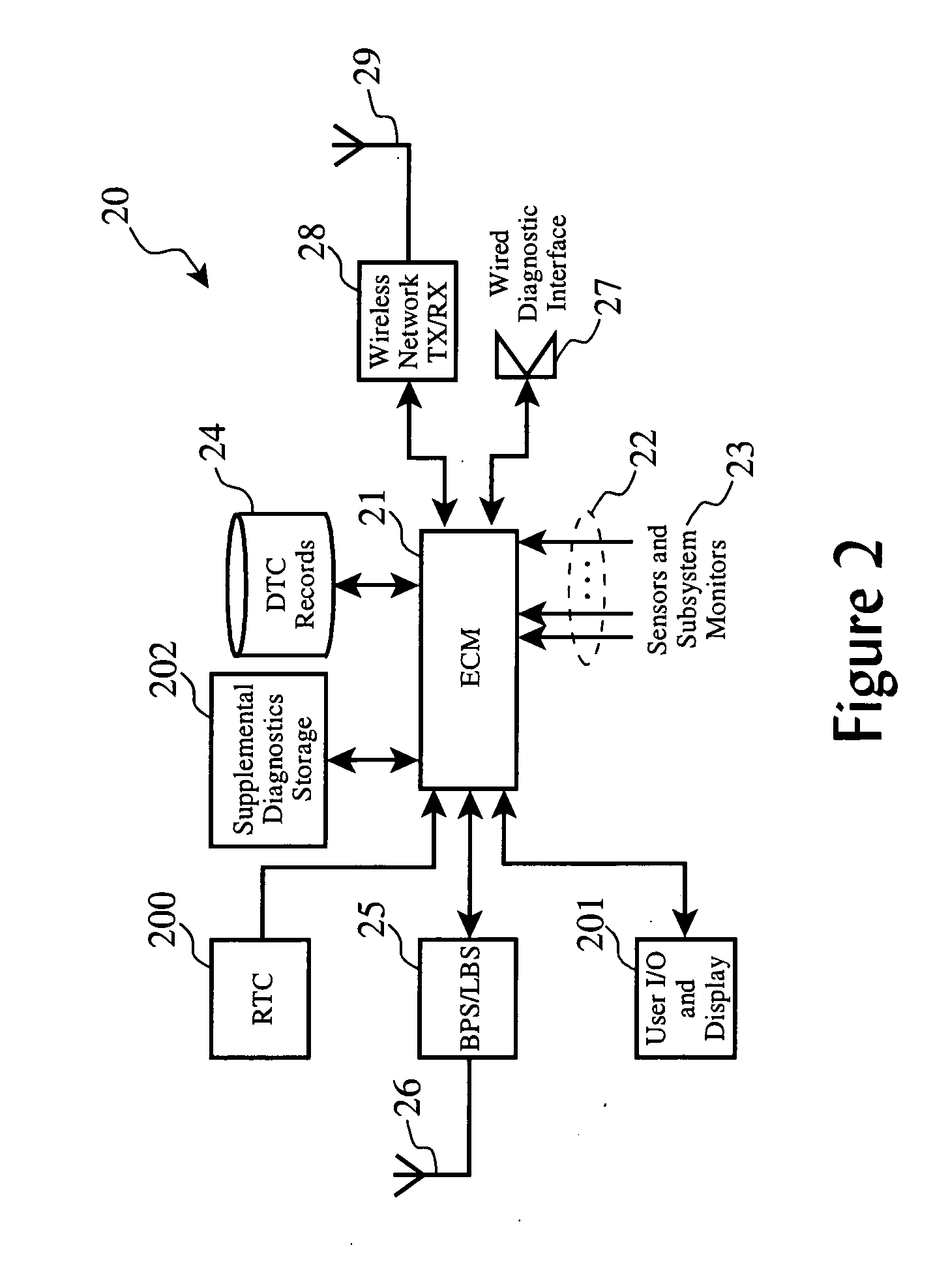 On-demand system for supplemental diagnostic and service resource planning for mobile systems