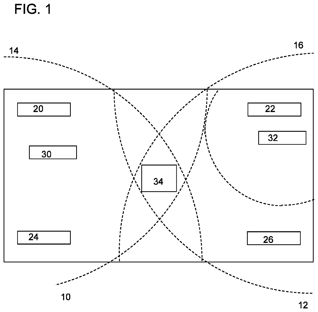 System, business and technical methods, and article of manufacture for design, implementation, and usage of internet of things devices and infrastructure, social media architecture and general computing device security advancements