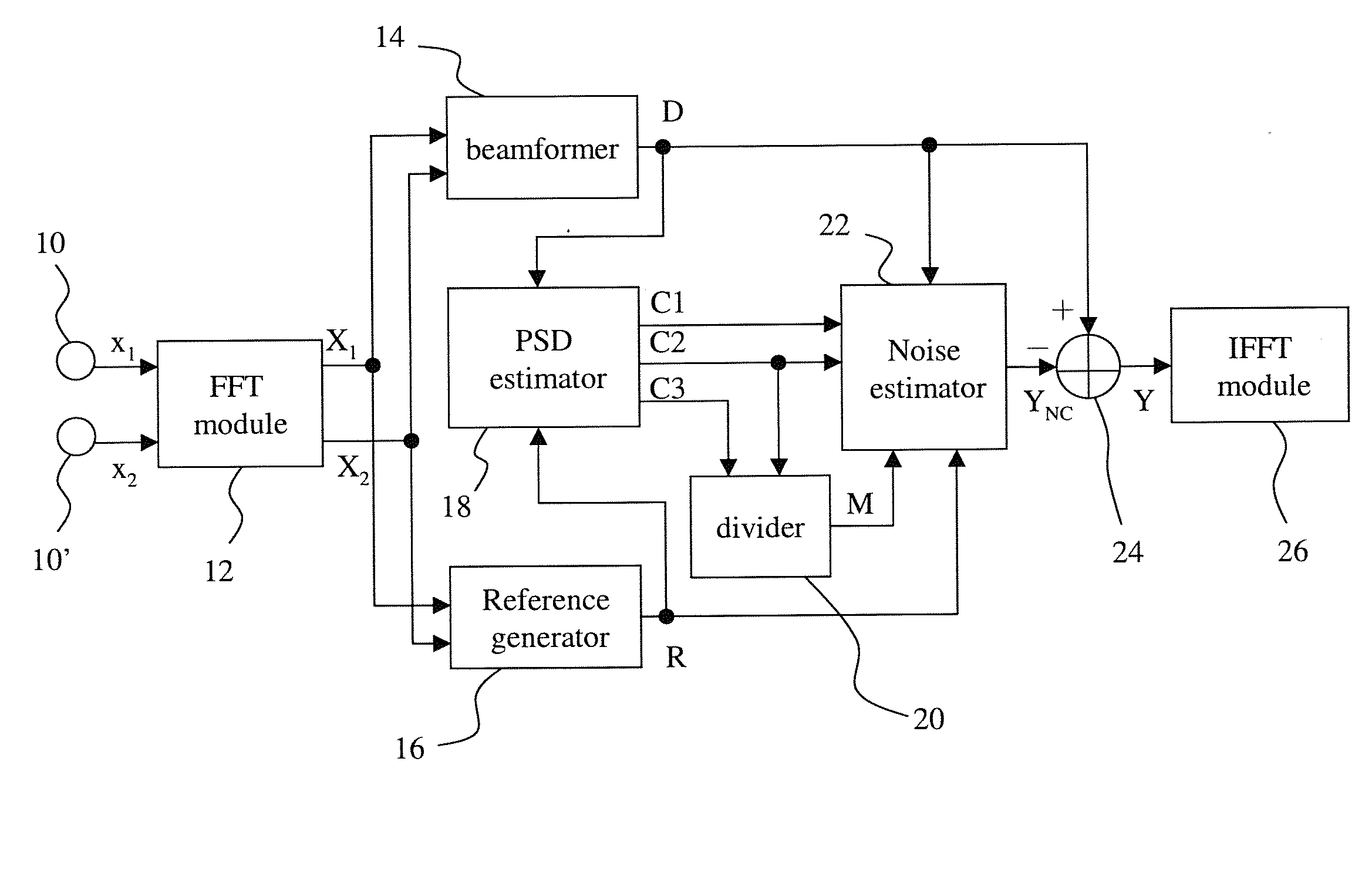 Spatially pre-processed target-to-jammer ratio weighted filter and method thereof