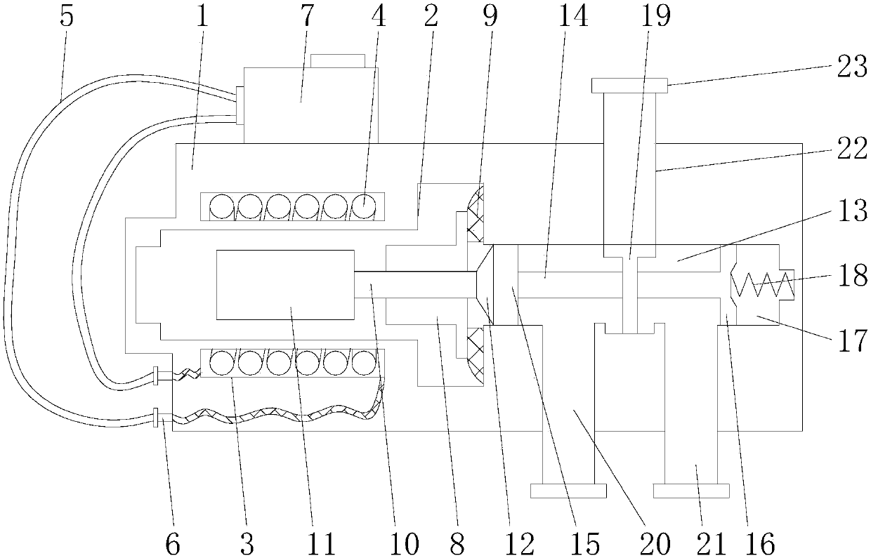 Pilot valve