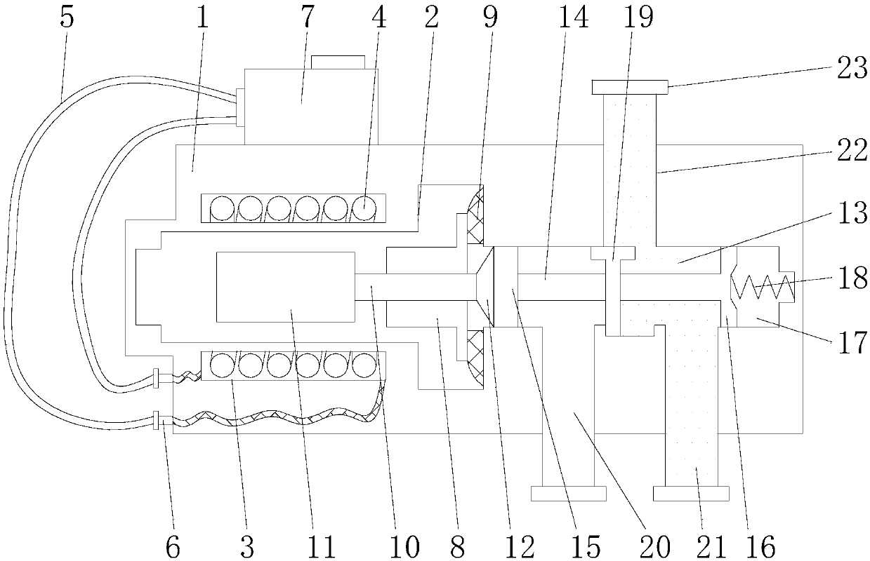 Pilot valve