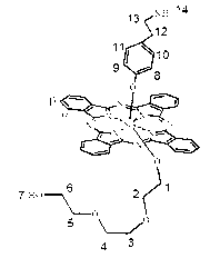 Silicon phthalocyanine axially modified by aminoethyl phenoxyl and polyethylene glycol oligomer