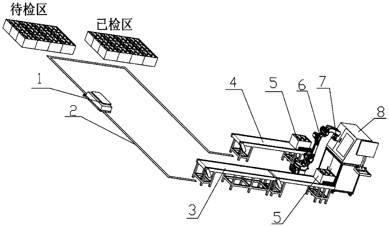 Lithium battery core package structure x-ray detection system and detection method