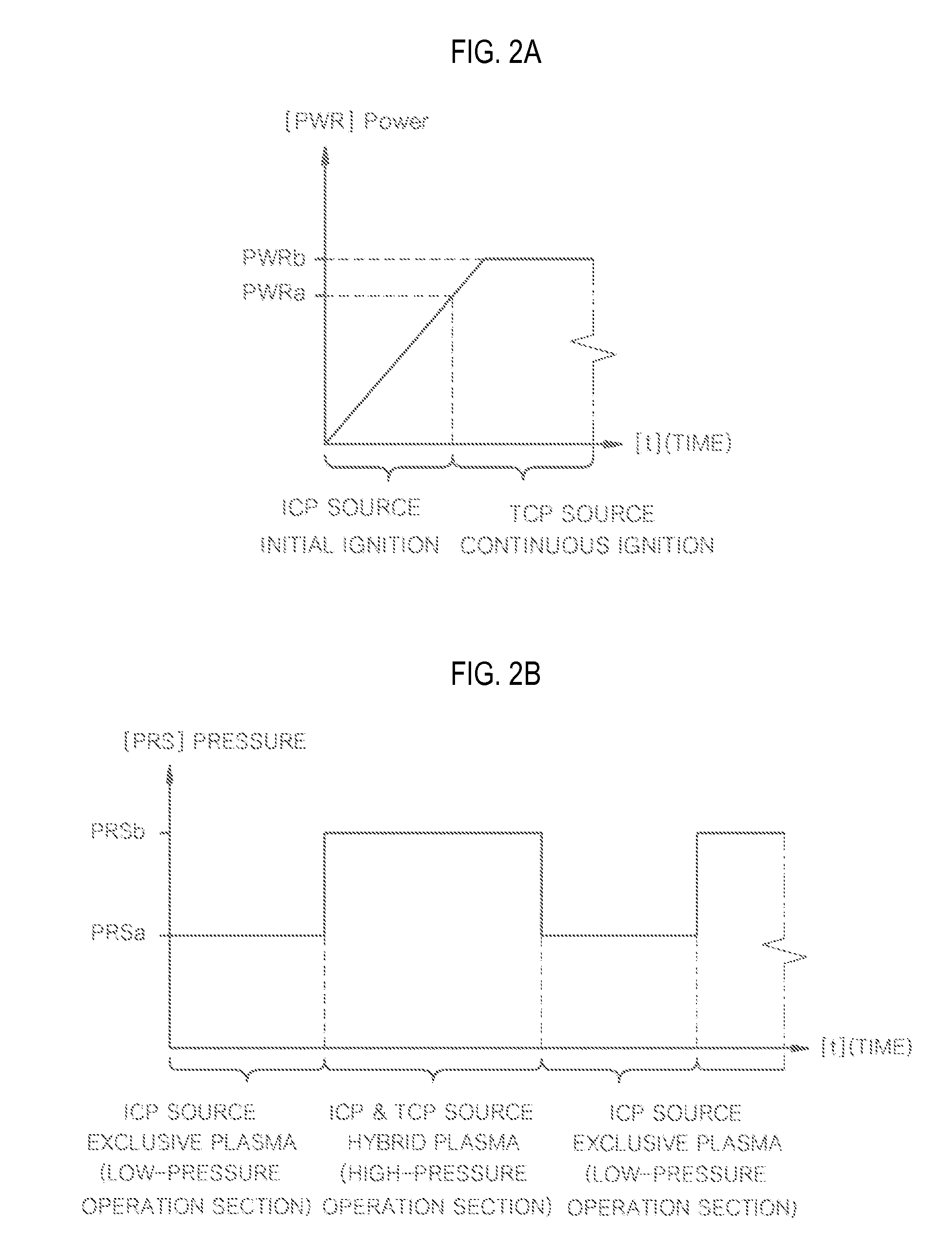 Hybrid plasma reactor