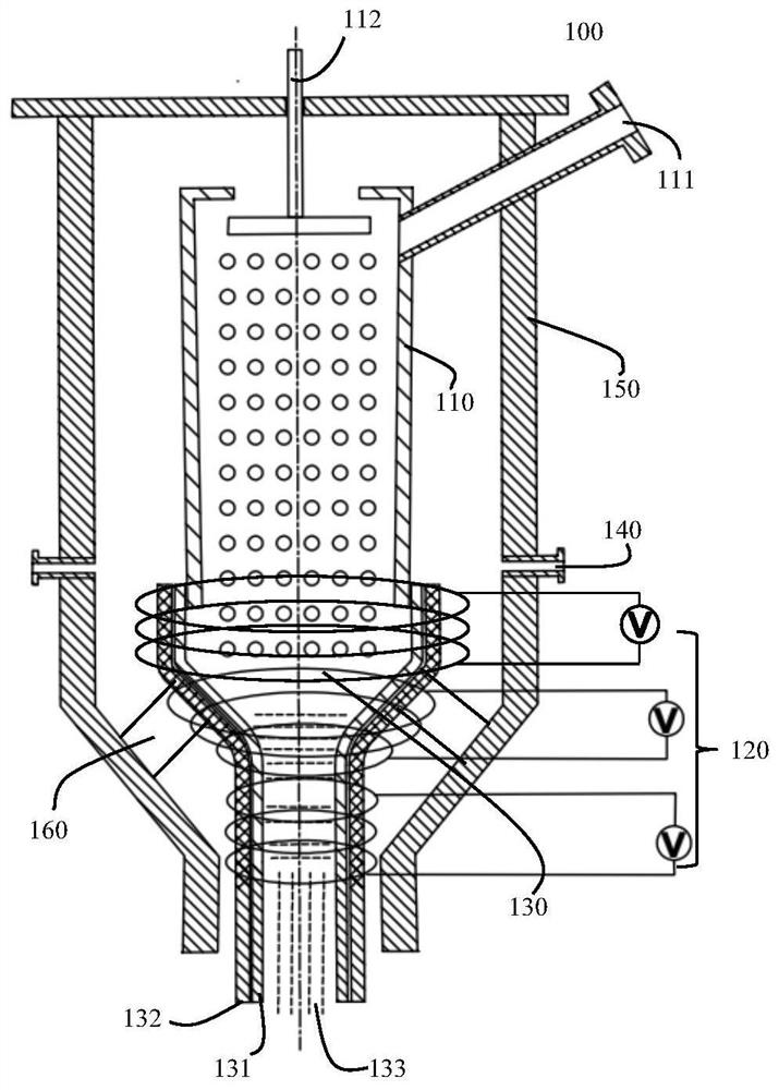 Continuous czochralski single crystal furnace and method capable of controlling oxygen content of monocrystalline silicon