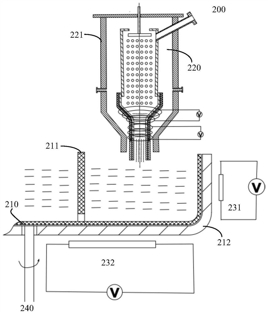 Continuous czochralski single crystal furnace and method capable of controlling oxygen content of monocrystalline silicon