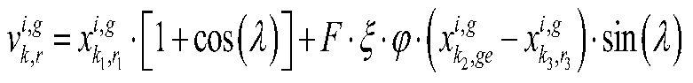 Optimization method of artificial bee colony algorithm based on multiple improvement strategies