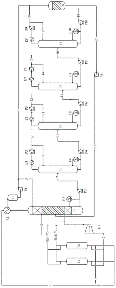 Device and method for preparing ethylbenzene from ethylene recovered from refinery dry gas by pressure swing adsorption