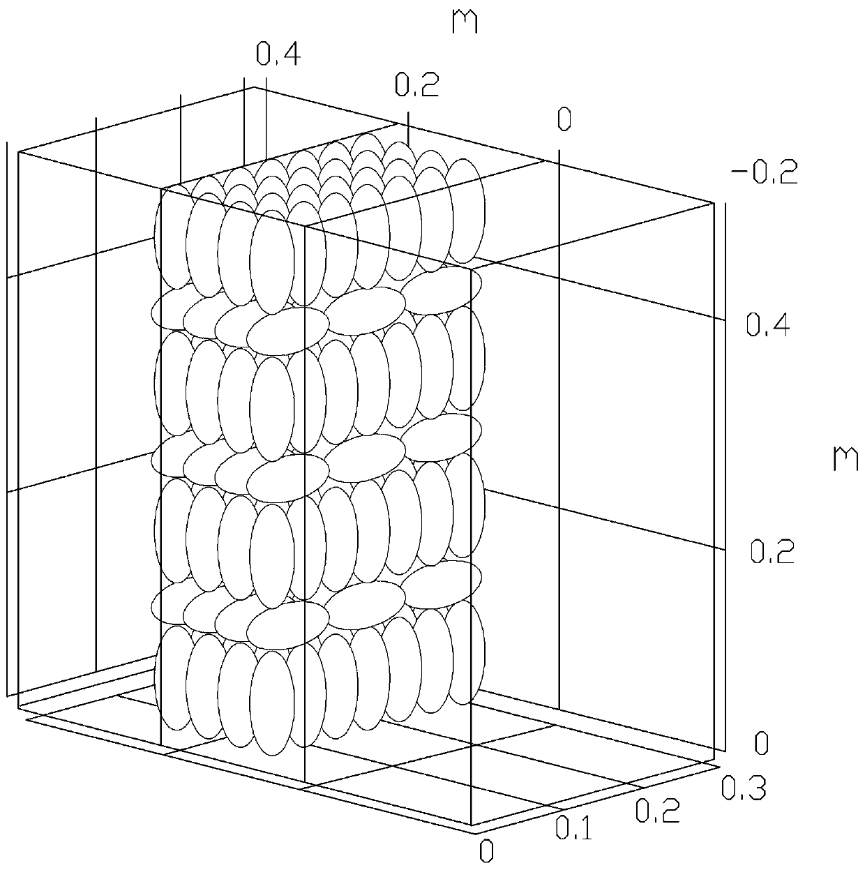 New method for constructing wheat moisture microwave transmission model based on COMSOL