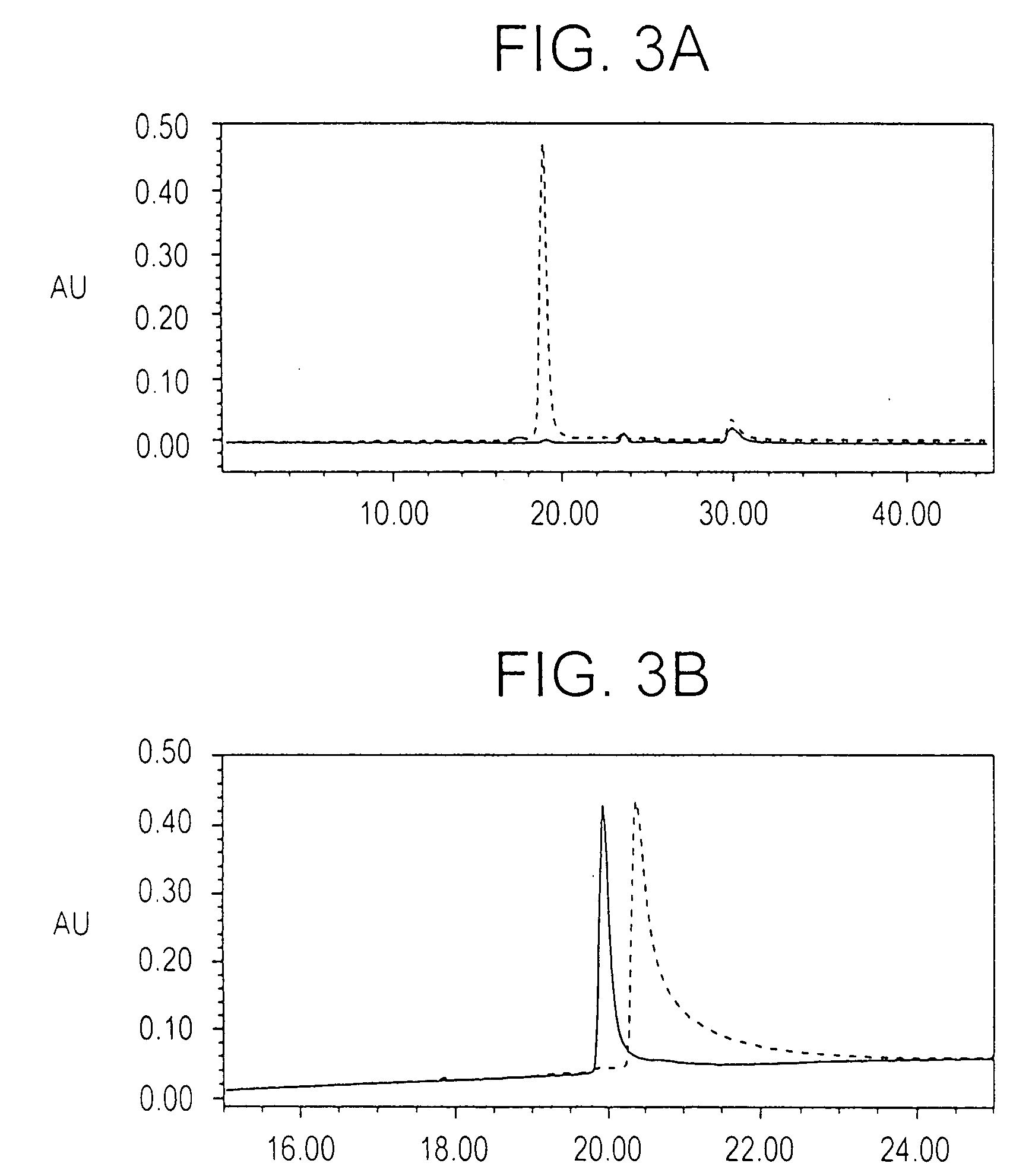 Plasmodium falciparum AMA-1 protein and uses thereof