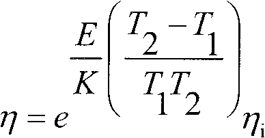 Electronic energy-saving lamp service life rapid detection method