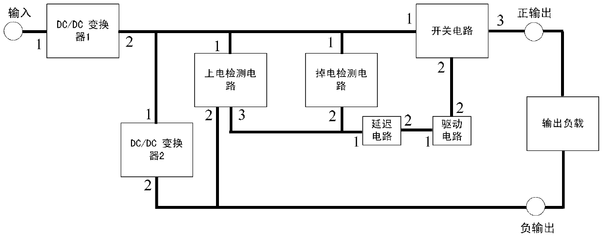 Timing control circuit of pulse power supply