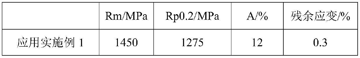 Processing method of nickel-titanium shape memory alloy high-strength wire material