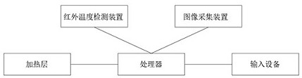 Double hardness piston for mud pump and preparation method thereof