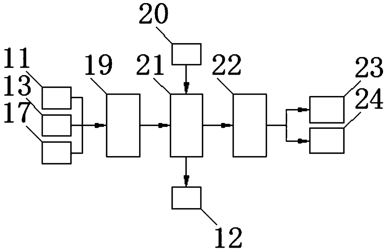 crane test device