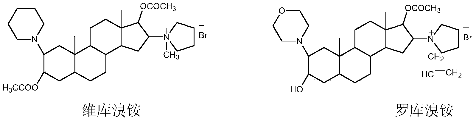 Method for refining steroid muscle relaxant