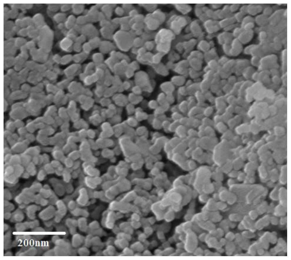 A kind of composite soil remediation agent and its preparation method and application