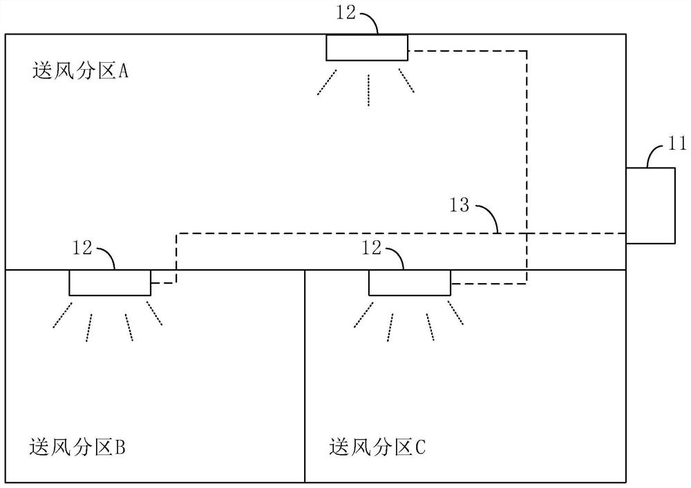 Refrigerant flow control method, device, electronic device and air conditioner