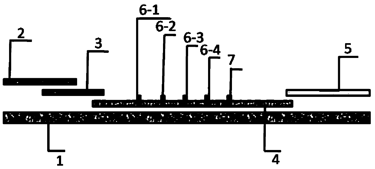 Fluorescence immunoassay test paper for quantitative joint detection of multiple indexes of ovarian reserve function