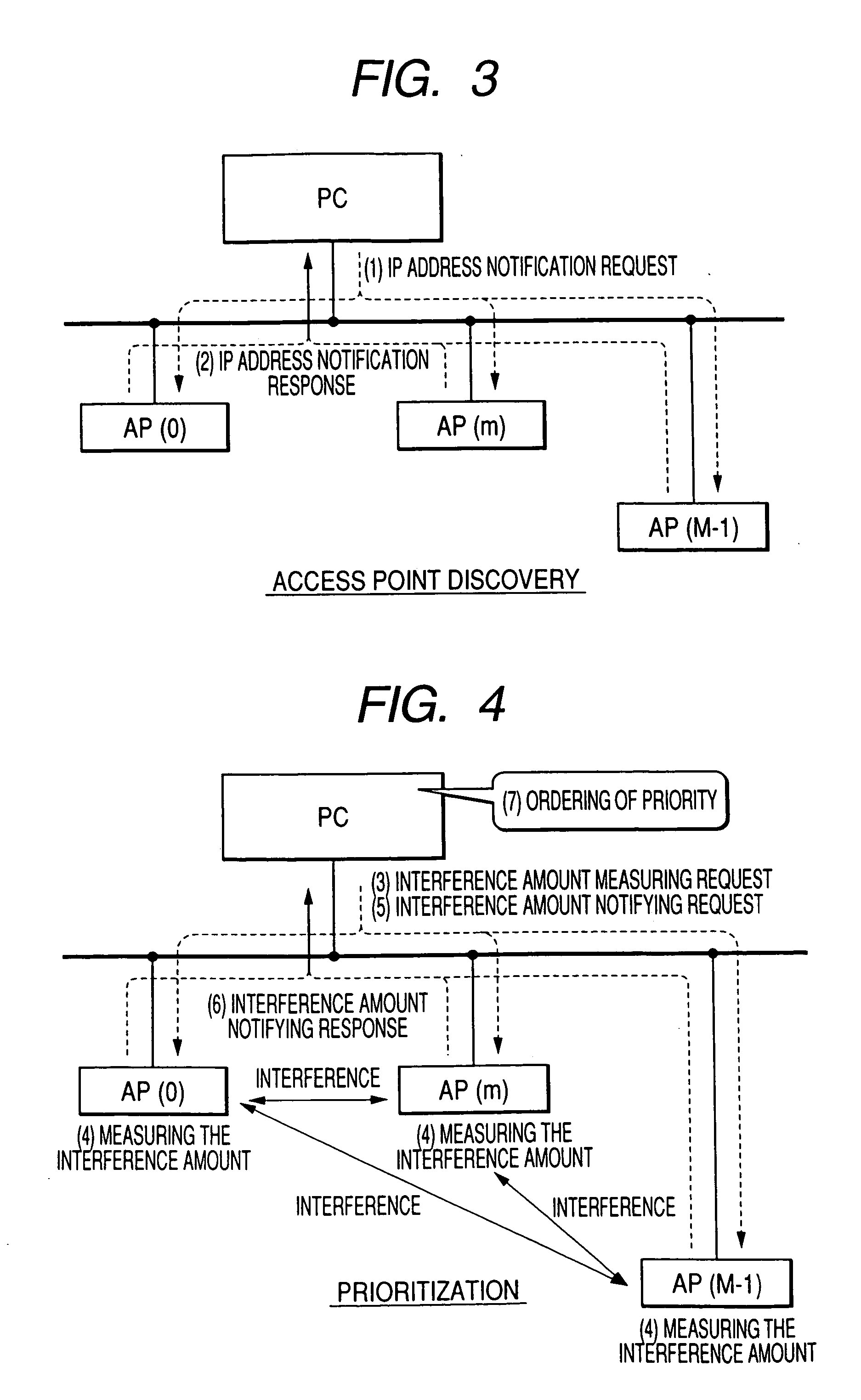 Channel decision system for access point