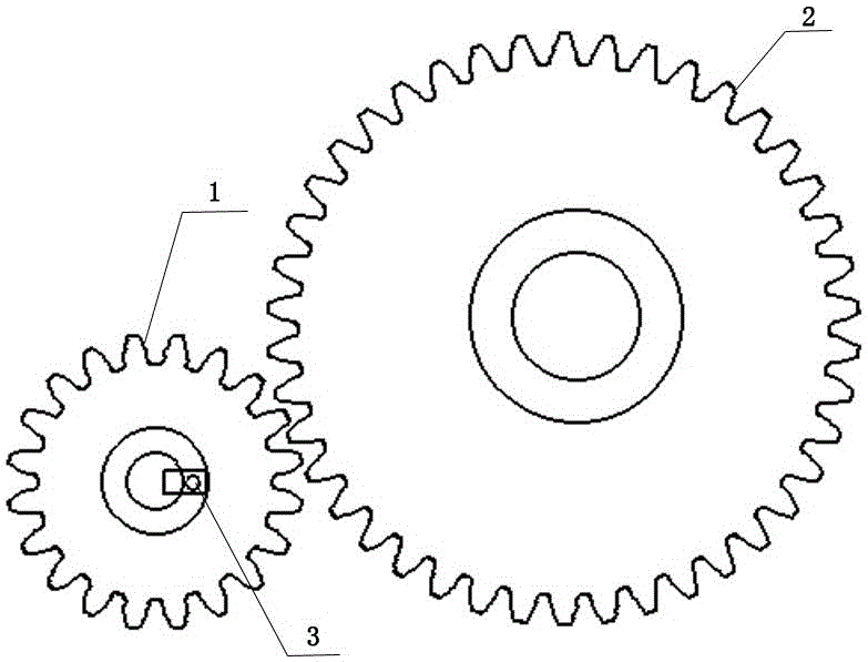 Elevator safety control system