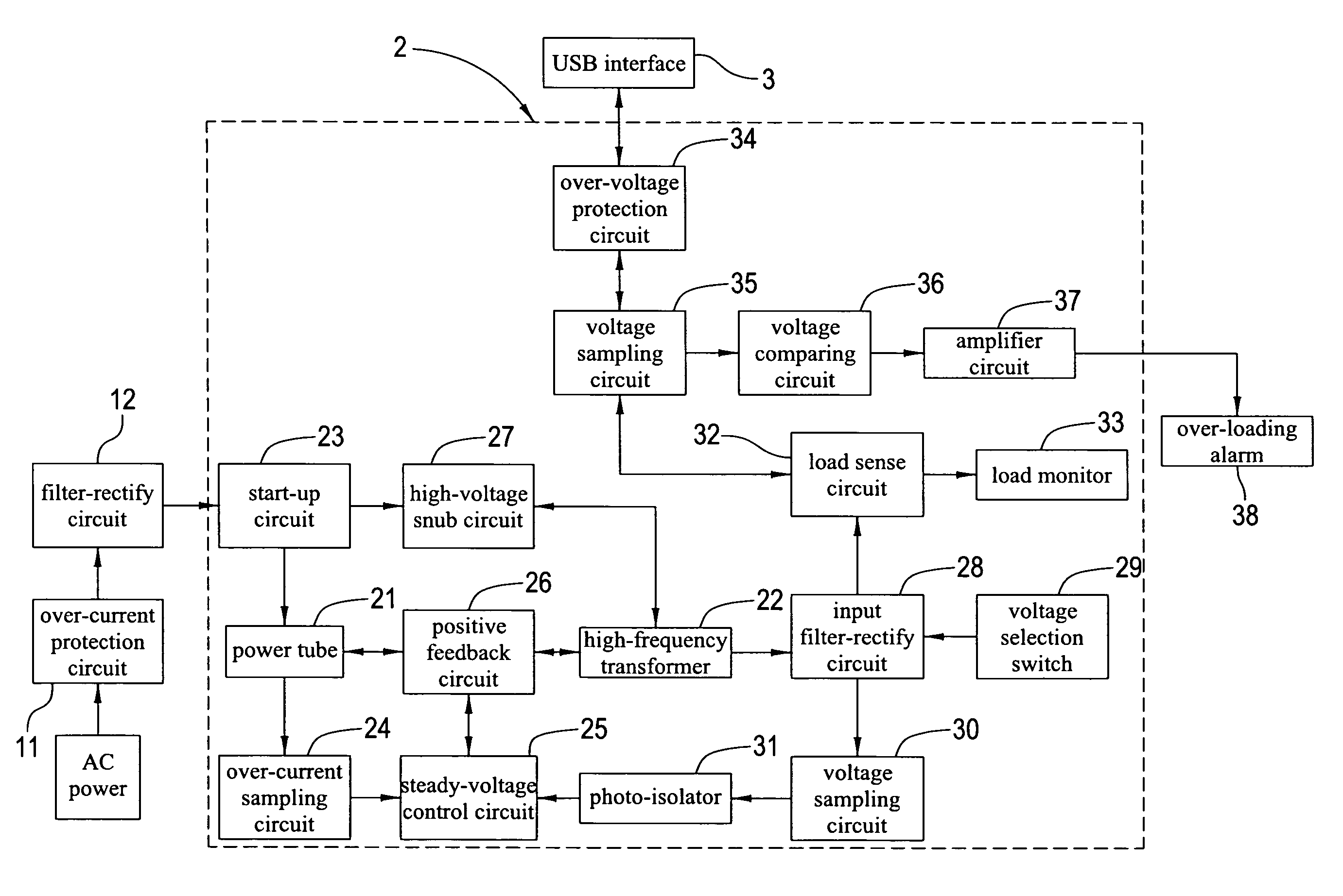 Charge apparatus of an extension cord plug