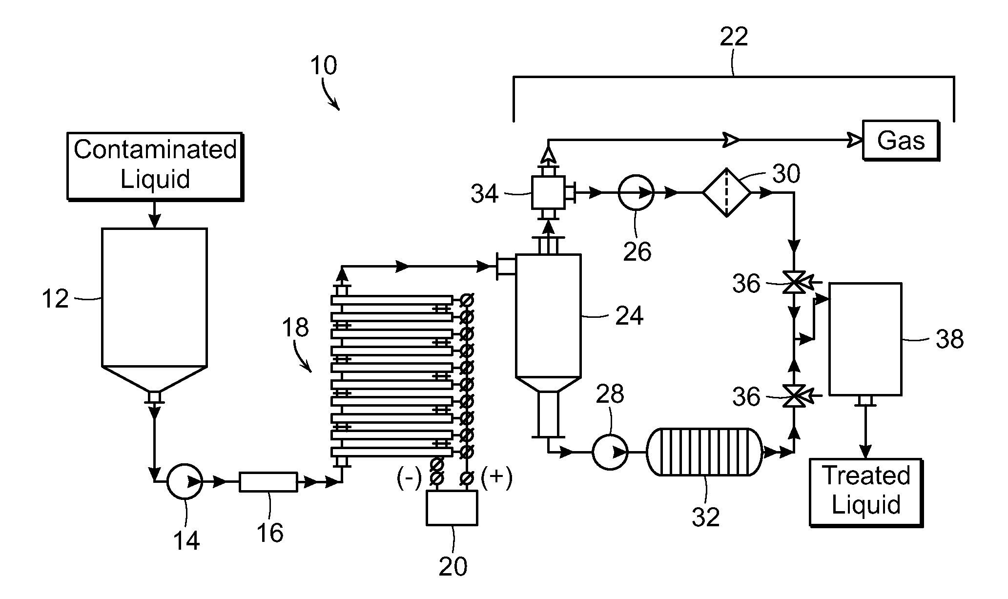 Air flotation and electrocoagulation system