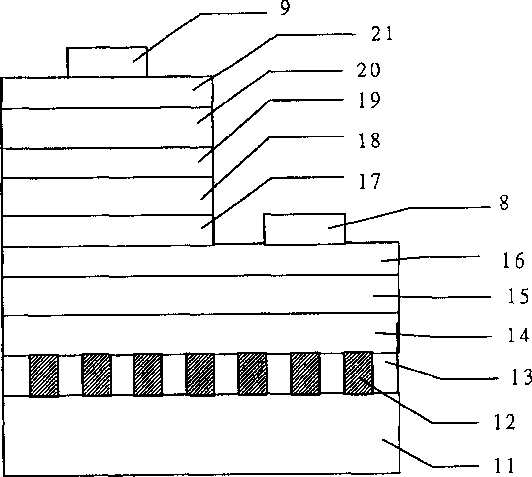 LED with hot channel bonding layer