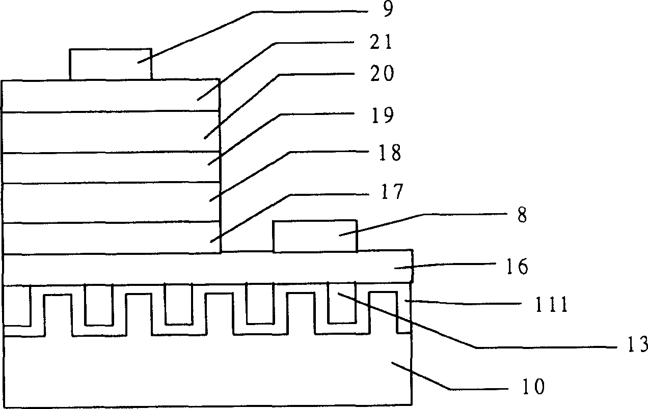 LED with hot channel bonding layer