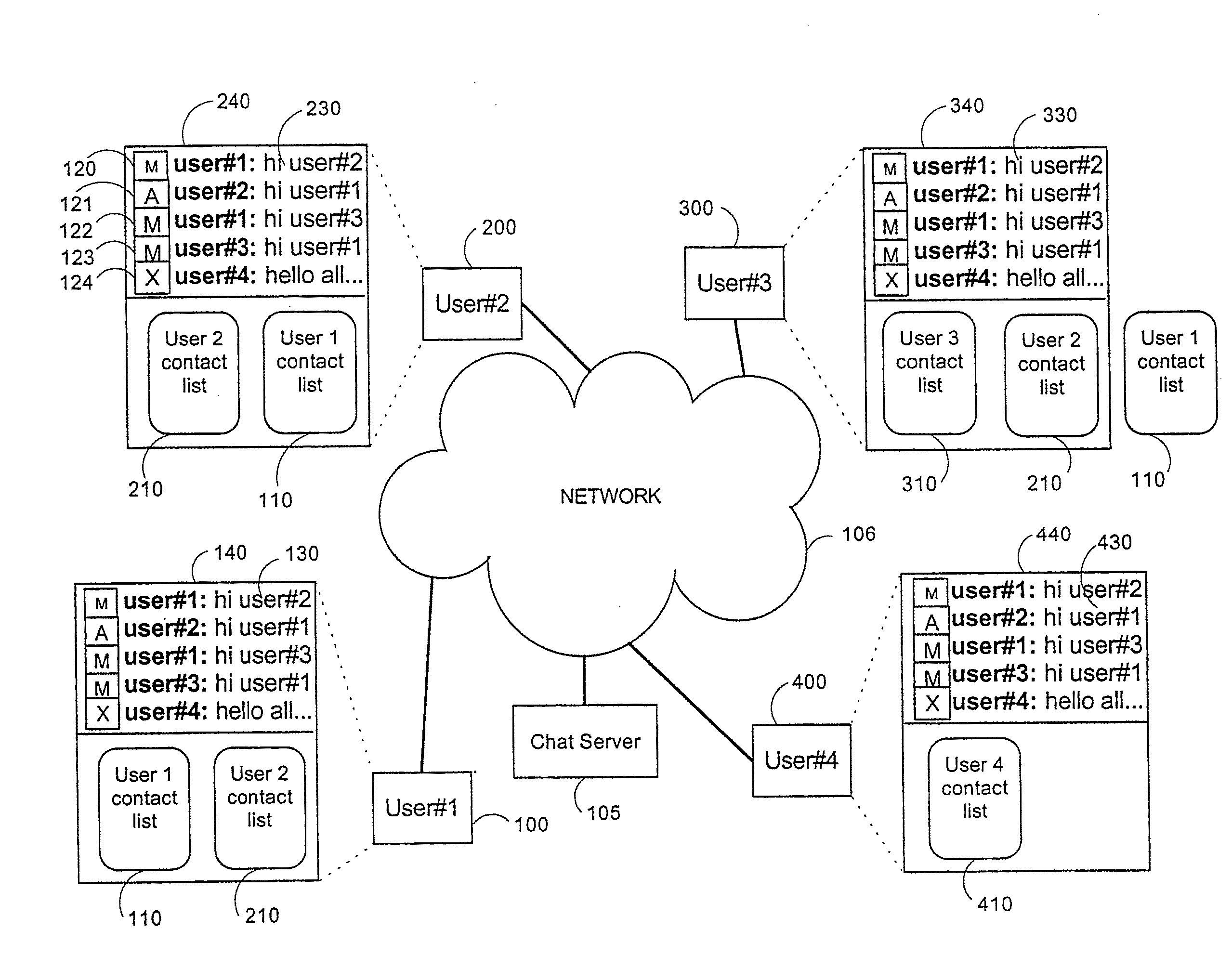 Method and system for providing contact management to chat session participants