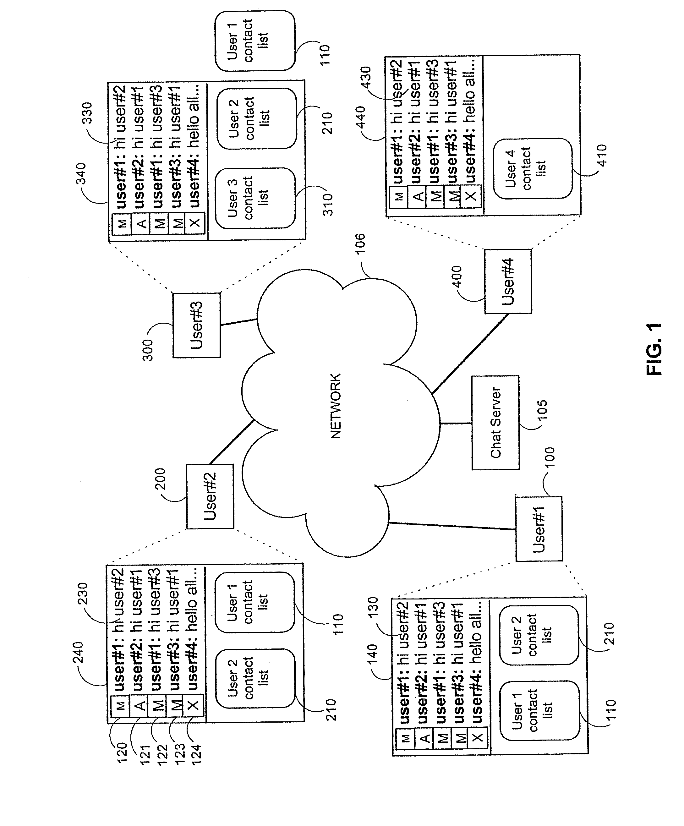 Method and system for providing contact management to chat session participants