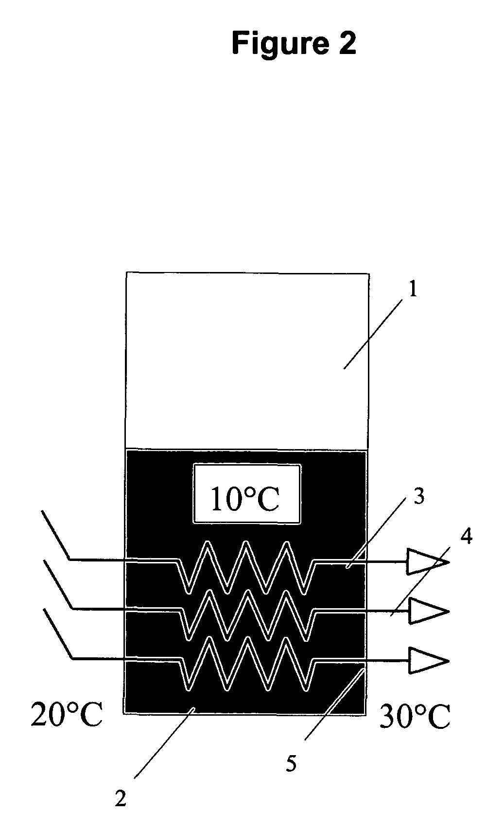 Reactor heat transfer systems