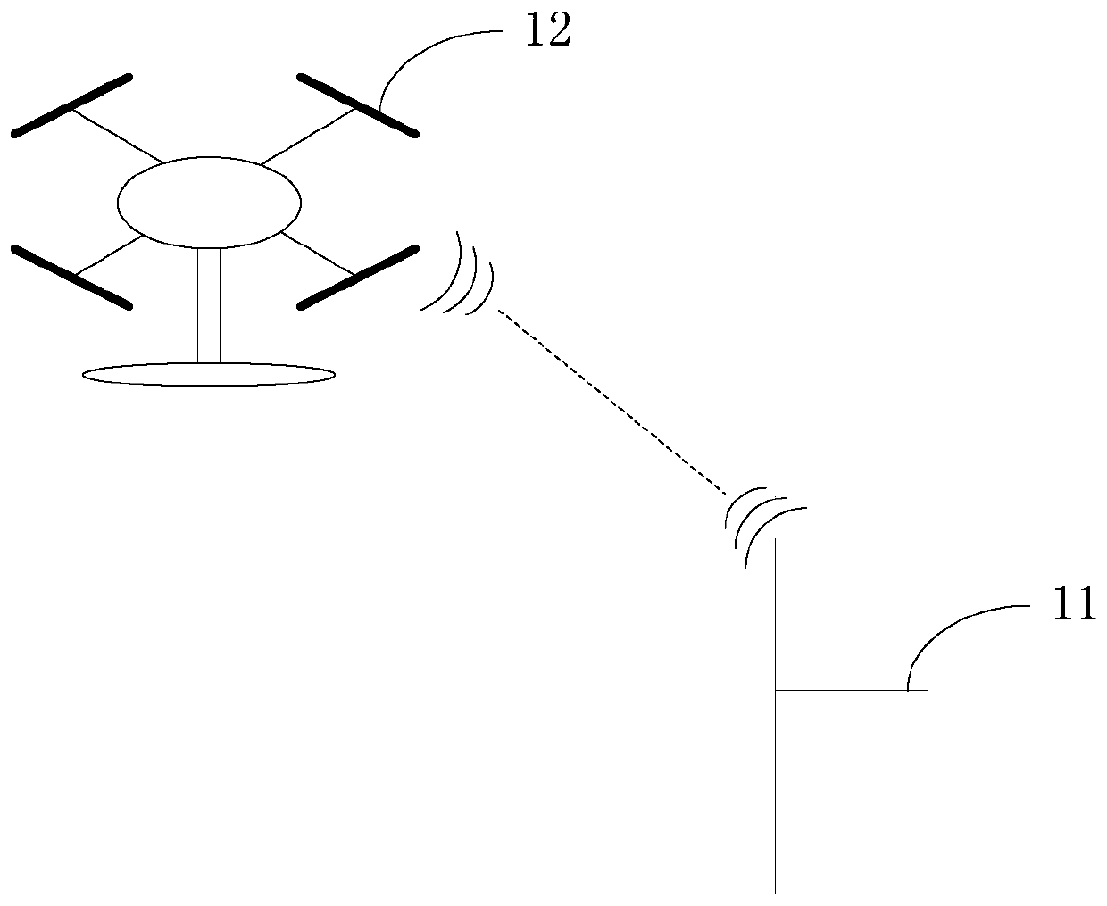 Data returning method and device, terminal, unmanned aerial vehicle and readable storage medium