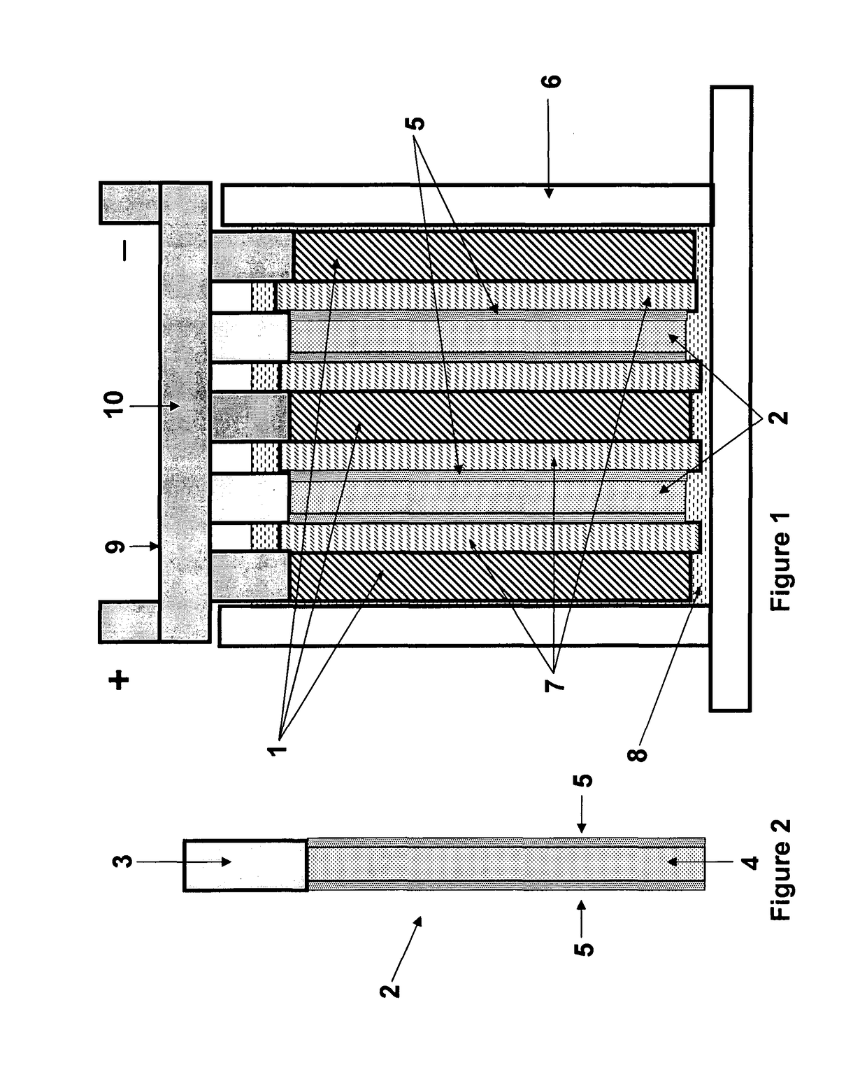 Optimised energy storage device having capacitor material on lead based negative electrode