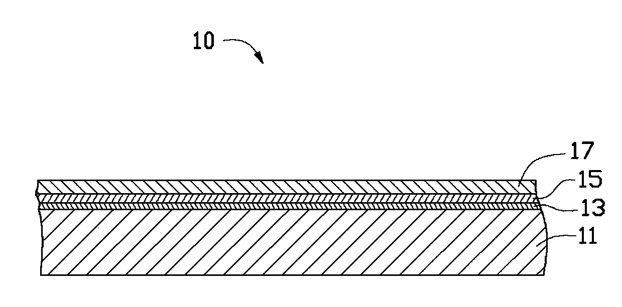 Coating piece and preparation method thereof