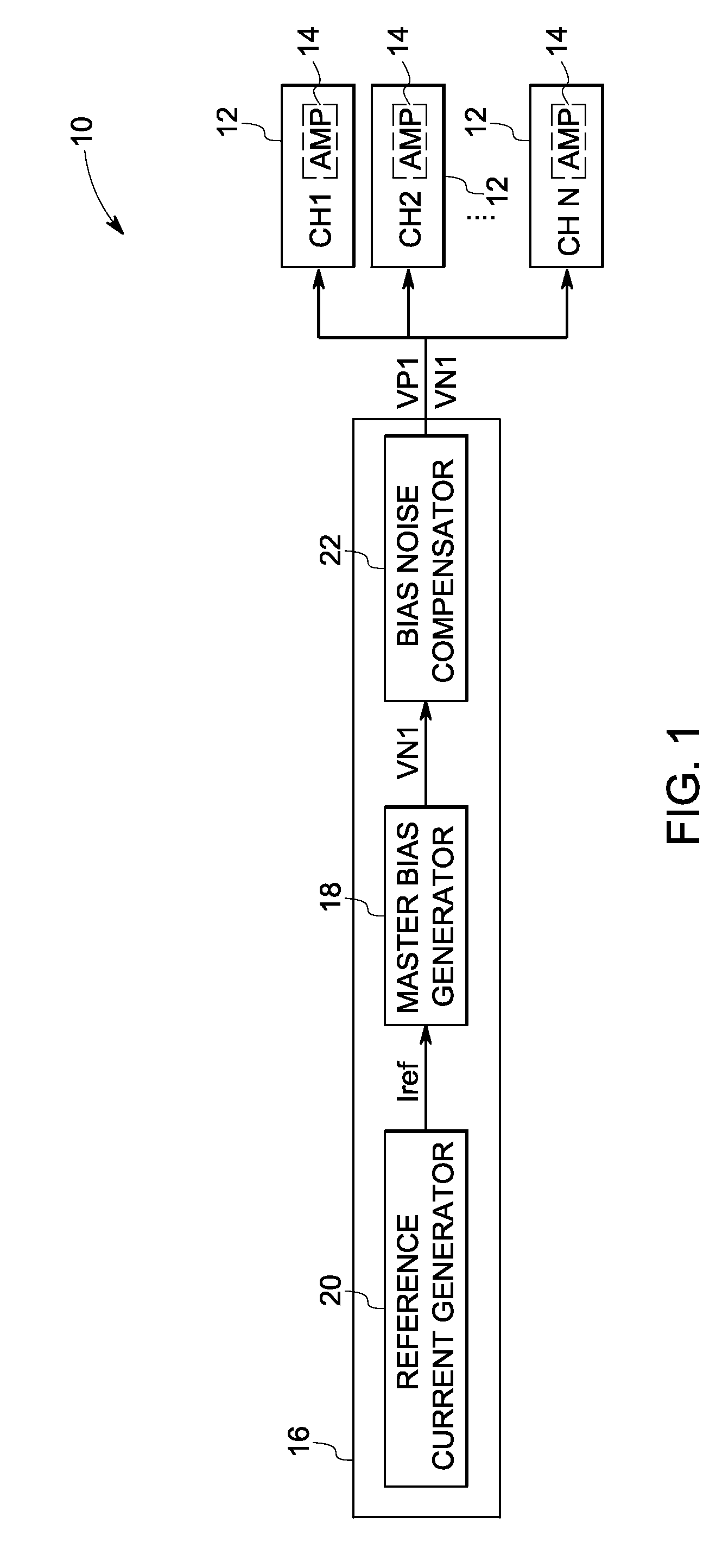 System and method for reducing flicker noise from CMOS amplifiers