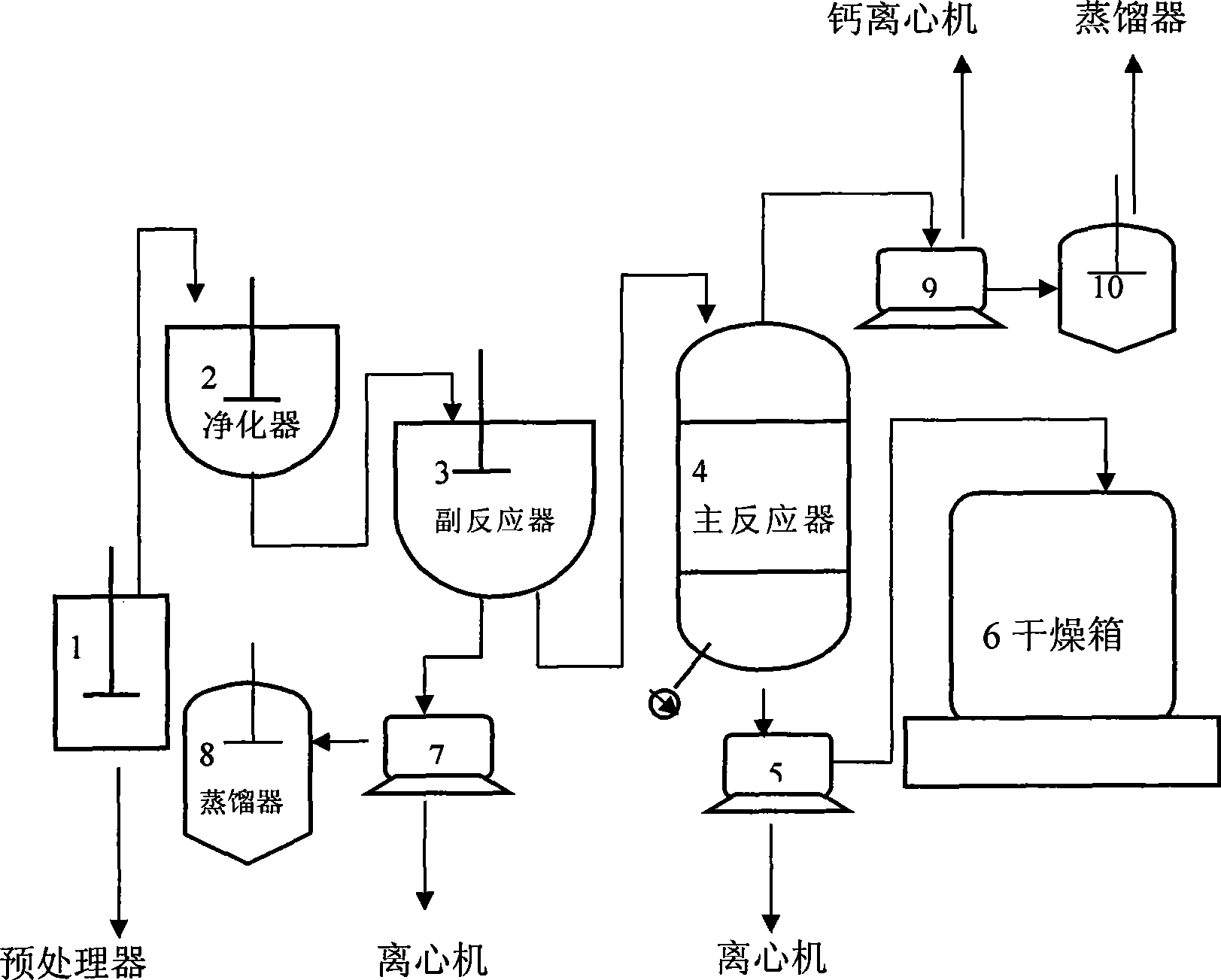 Method for coproduction of bleaching powder and active carbon as well as chlorine-containing compound from carbide slag