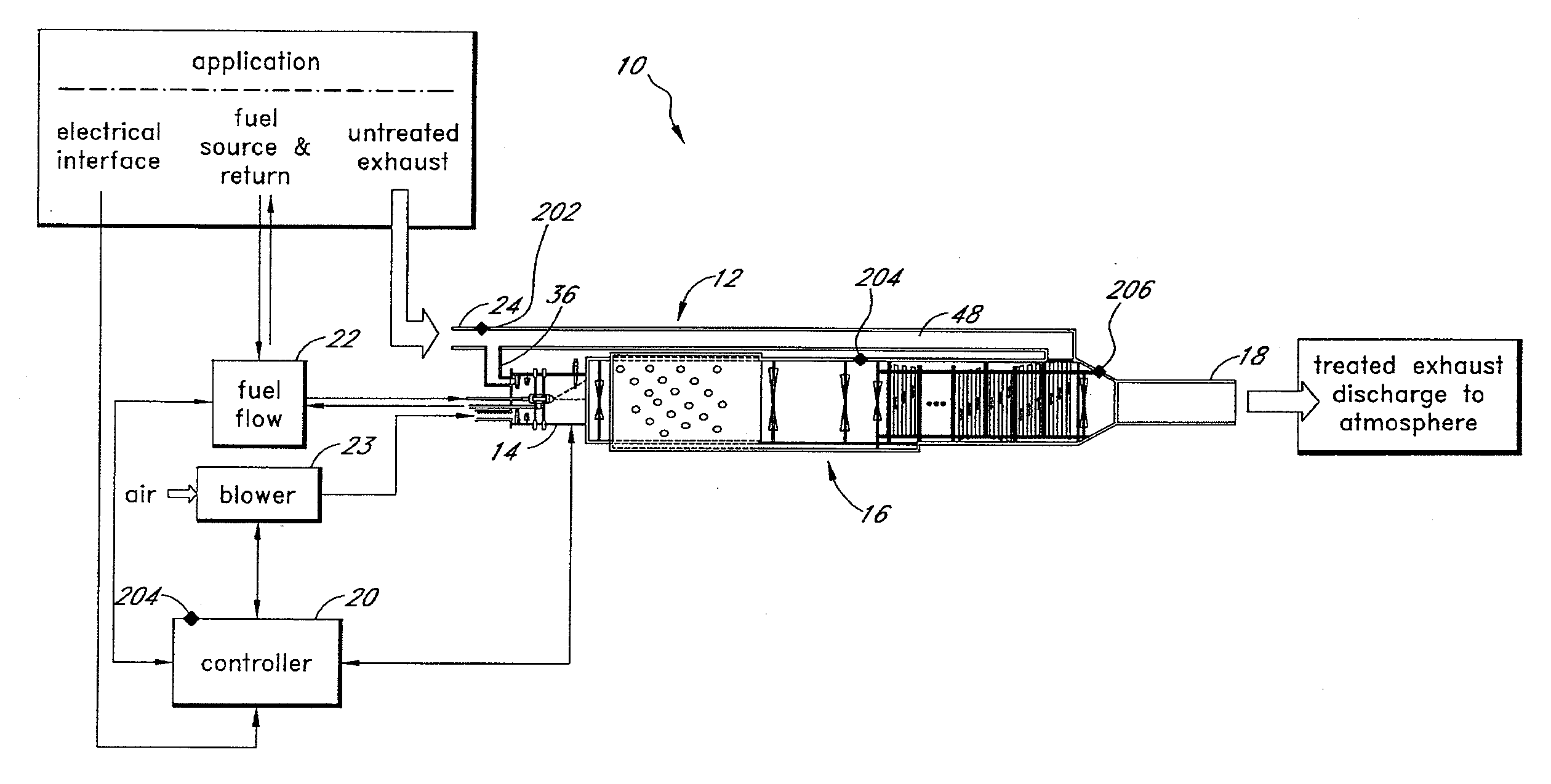 Thermal converter devices, systems and control methods