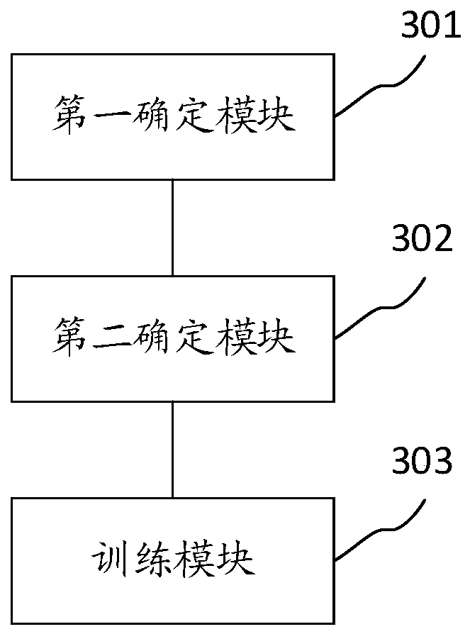 Method and device for obtaining recognition model, electronic equipment and storage medium