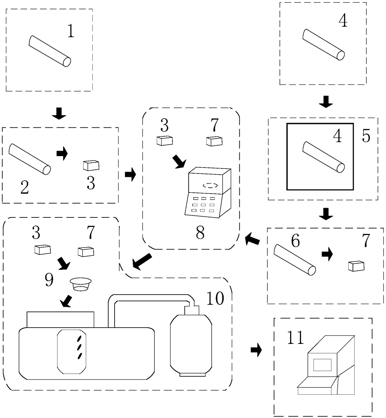 Method for predicting residual life of in-service gas polyethylene pipelines