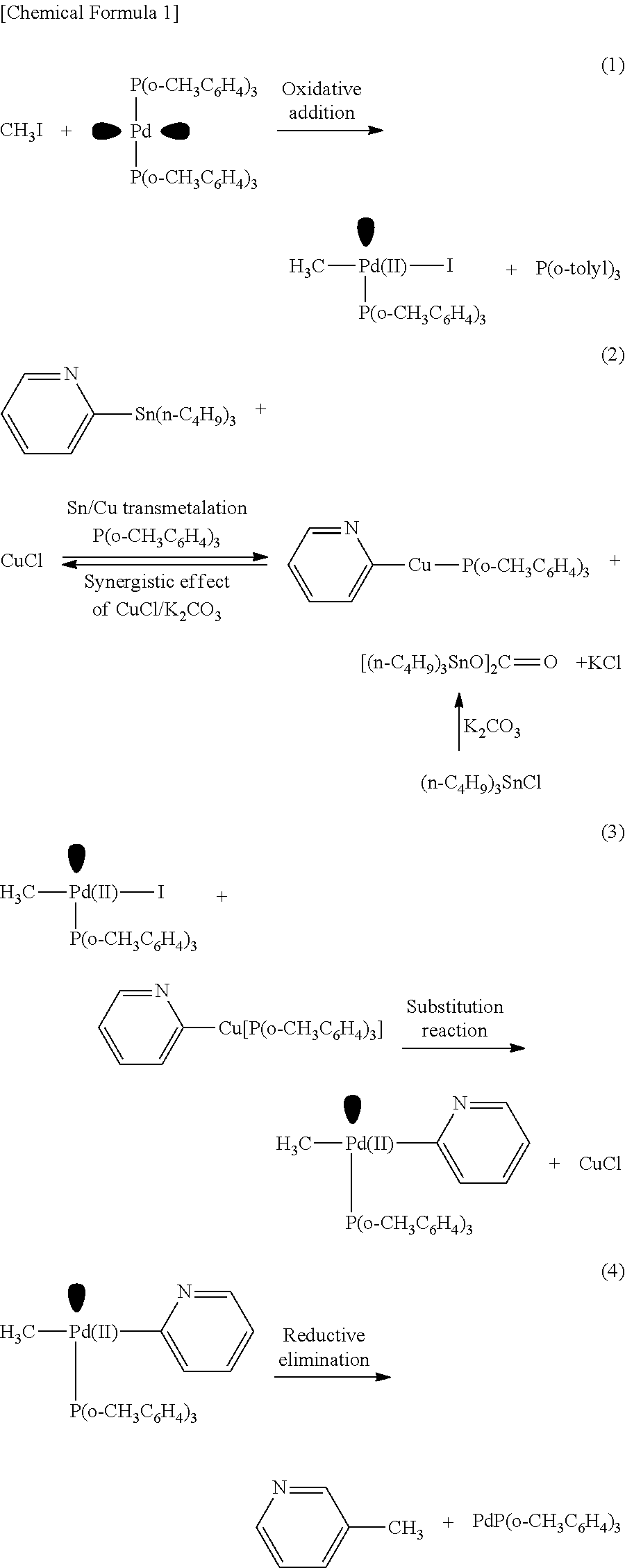 Method for rapidly methylating heteroaromatic arene and method for producing tracer for use in pet